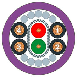 PB ECOFAST Hybrid Cable 20 m