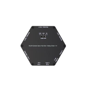 Sync hub Daisy Chain