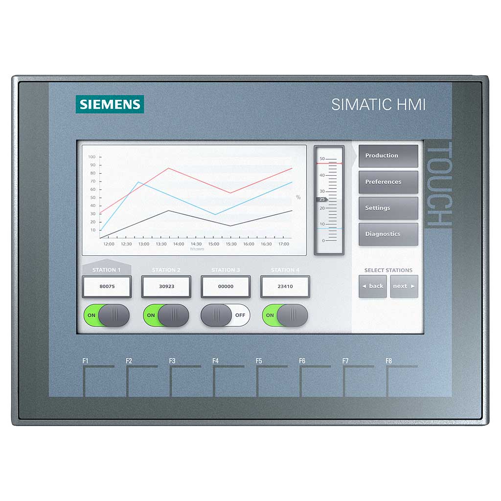 SIMATIC HMI KTP700 Basic
