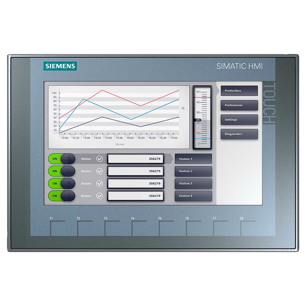SIMATIC HMI KTP900 Basic