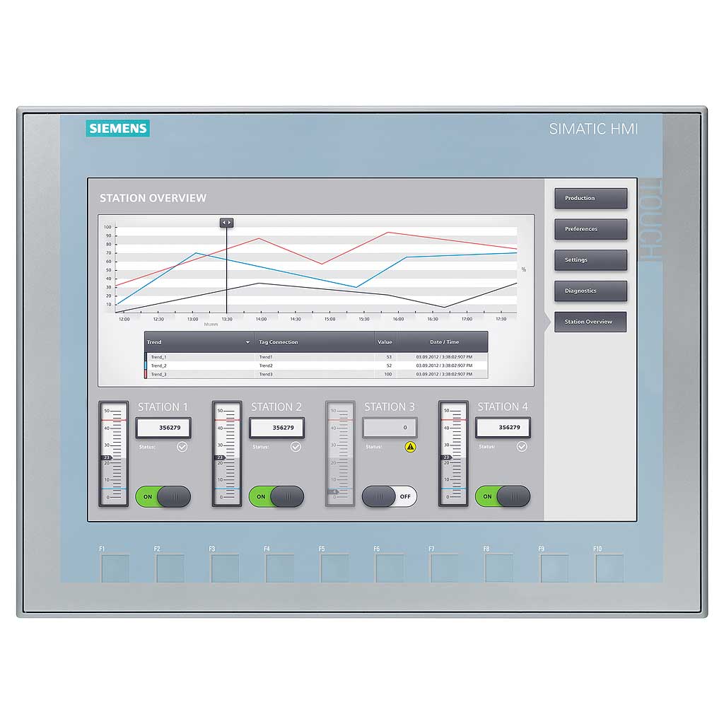 SIMATIC HMI KTP1200 Basic
