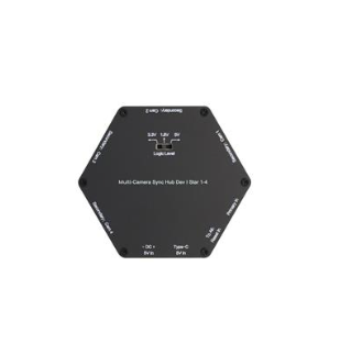 Sync hub Star Chain