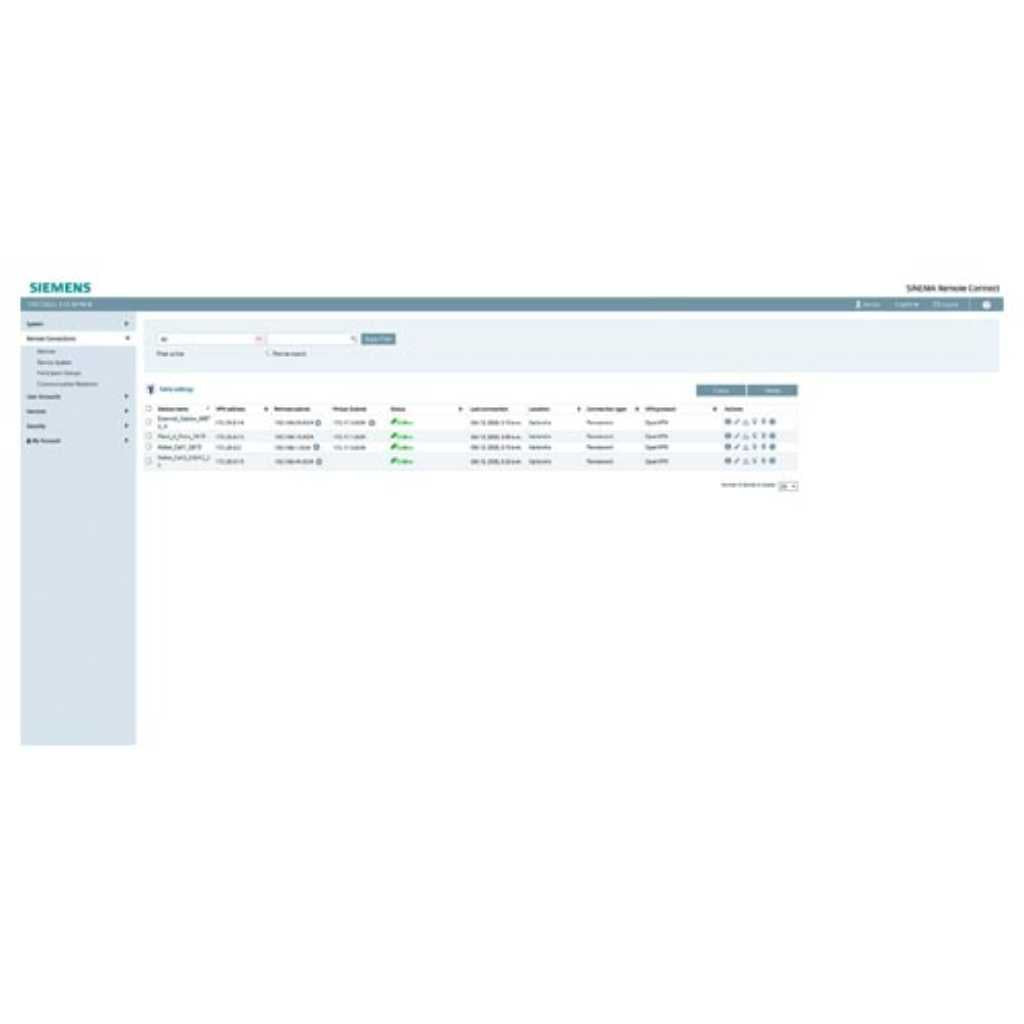 SINEMA RC IAM License (OSD)