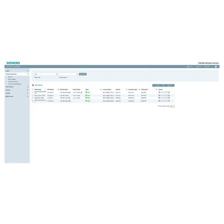 SINEMA RC IAM License (OSD)