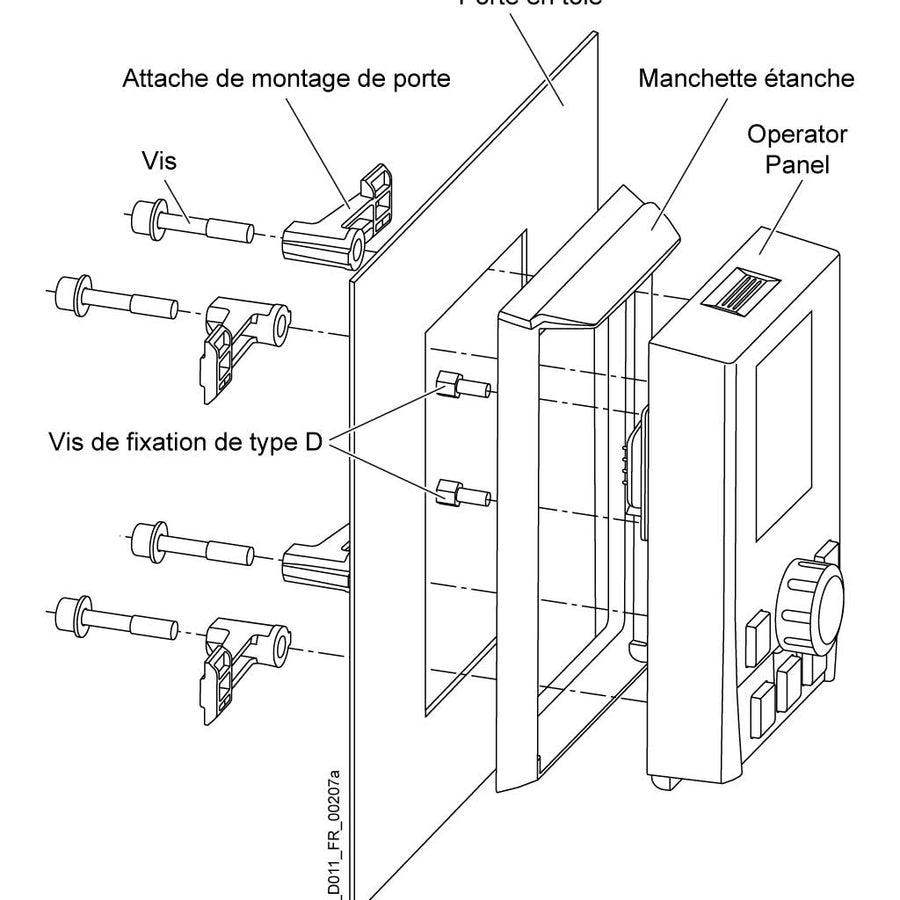 Sinamics G120 IOP/BOP-2 MONTAJE PUERTA