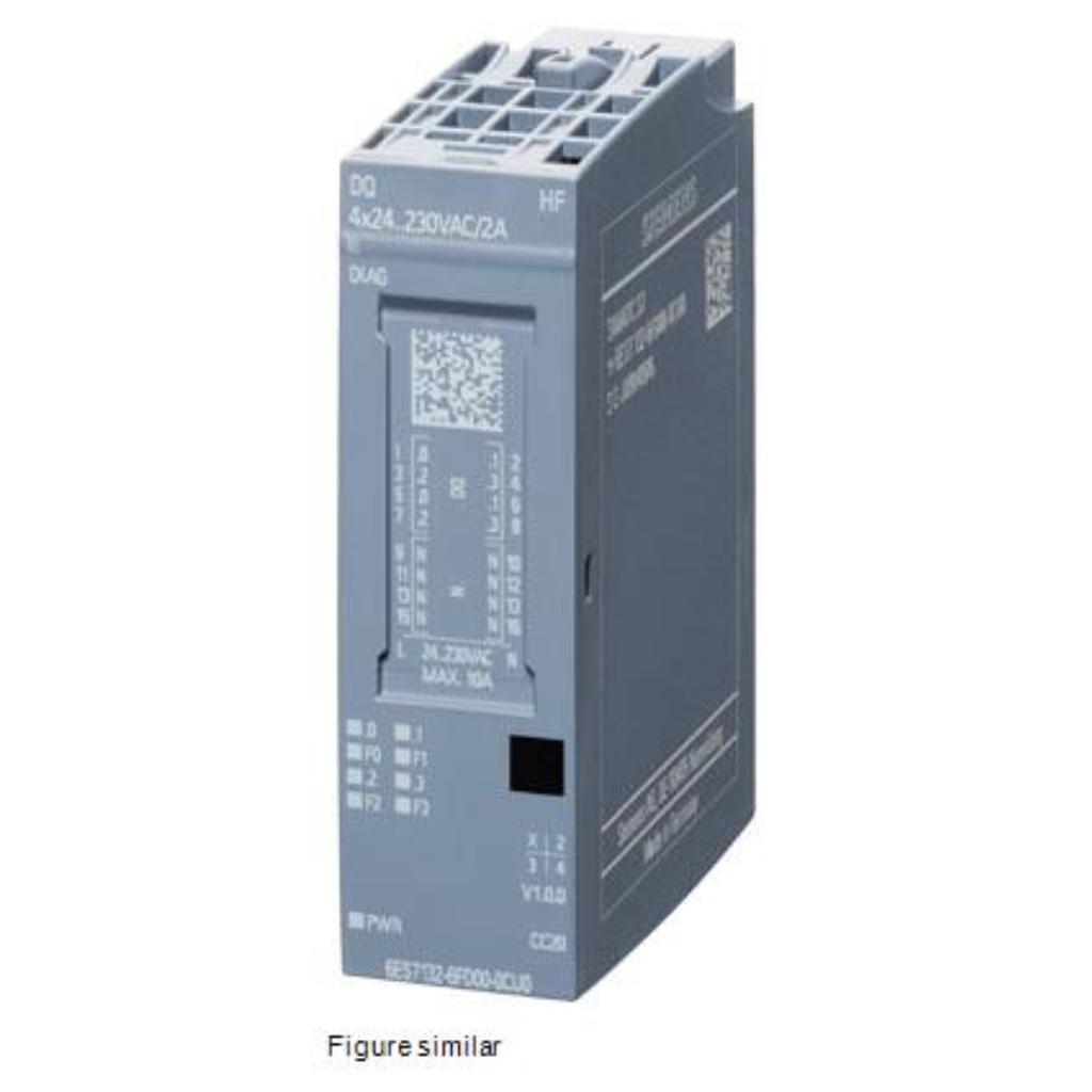 SIPLUS ET 200SP DQ 4X24..230VAC TX RAIL