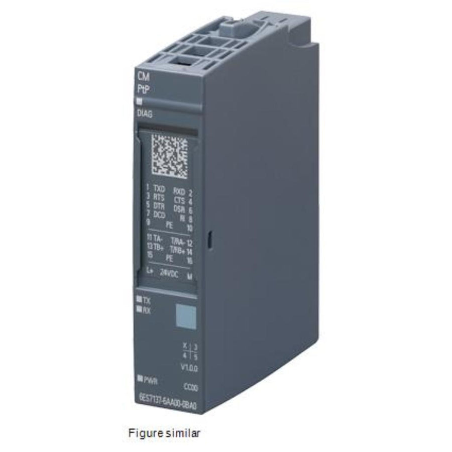 SIPLUS ET 200SP CM PTP