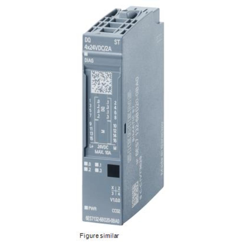SIPLUS ET 200SP DQ 4X24VDC/2A ST TX RAIL